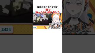 レヴィ・エリファのヤバすぎる雑学 #にじさんじ