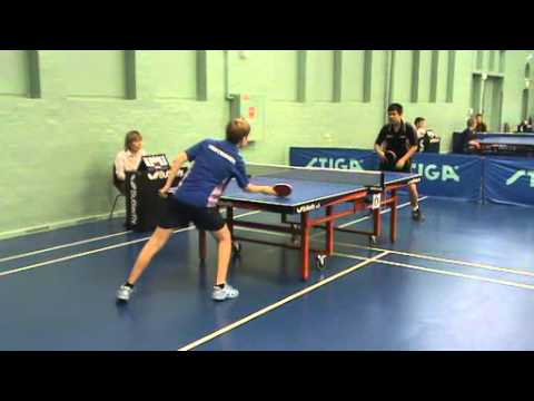 100912 ØBTU Startstævne, Marcus Salmonsen - Micki Herskind