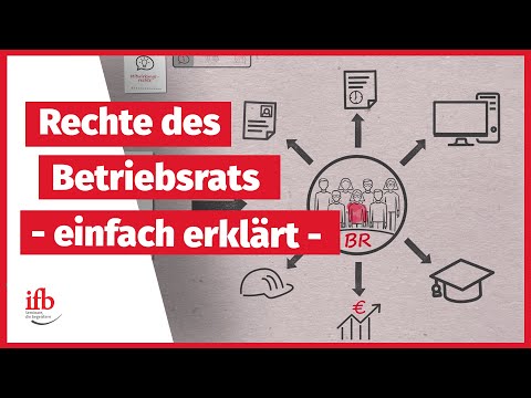 Participation rights - explained simply