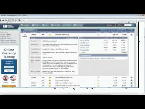 Aug 25th Diagnostics Trading Hour with host Darrell Martin on TFNN   2014