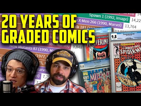 The Most Graded Comics Ever? / Which Books Have Been Graded Throughout  2 Decades of CGC Census Data