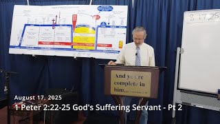 1 Peter Part 124   Gods Suffering Servant   Pt 2