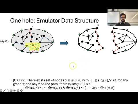 FOCS 2024 8C Near-Optimal (1+epsilon)-Approximate Fully-Dynamic All-Pairs Shortest Paths in Planar