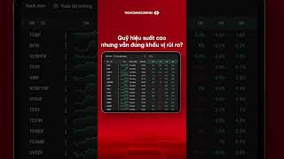 Cá nhân hóa trải nghiệm đầu tư – Fundmart mới đã sẵn sàng!