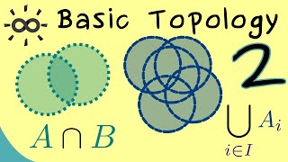 Basic Topology 2 | Topological Spaces