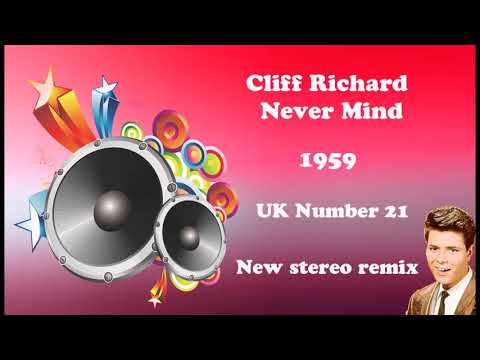 Cliff Richard Never Mind 2021 stereo remix