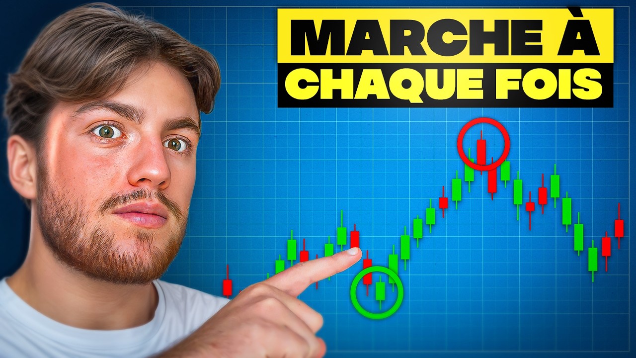 Cette stratégie de scalping en 1min fonctionne tous les jours