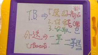 [閒聊] 2021/03/22 盤中閒聊