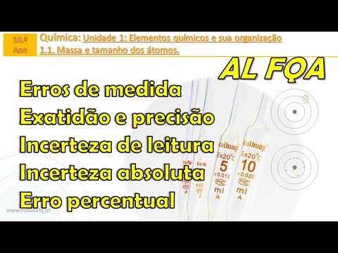 Exatidão e precisão | Incerteza de leitura | Incerteza absoluta | Erro percentual | AL FQA