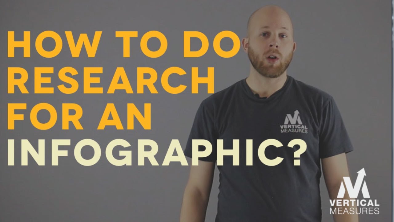 How To Do Research For An Infographic