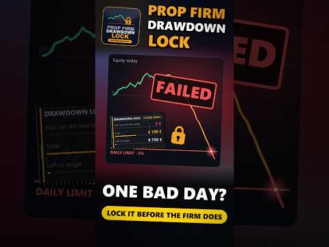 Video Prop Firm Drawdown Lock MT5