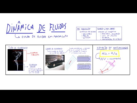 Dinâmica de fluidos: escoamento e equação da continuidade