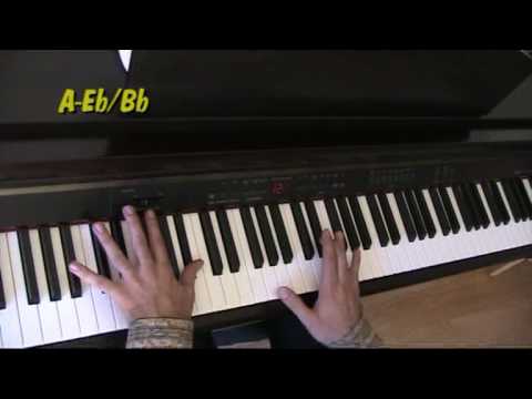 Let'em In - Paul McCartney (Piano Video Tutorial)