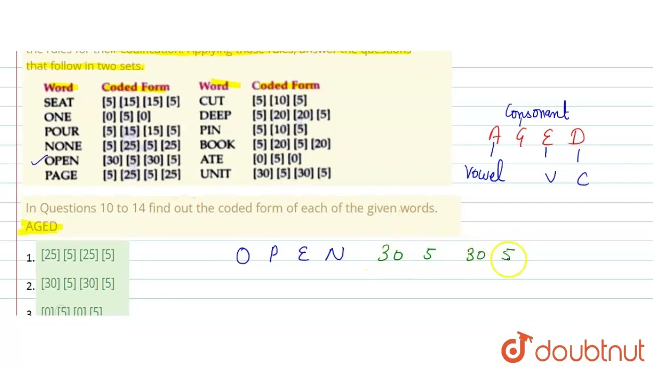 In a certain code, the letters of English alphabet (consonants and vowels) are coded as given fo...