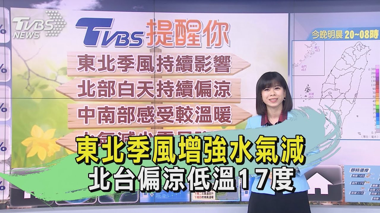 把握周末小空檔！東北季風增強水氣減　北台偏涼低溫17度