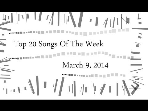 Top 20 Songs Of The Week | Iptec Music Charts | März/March 2014 (09.03.2014)