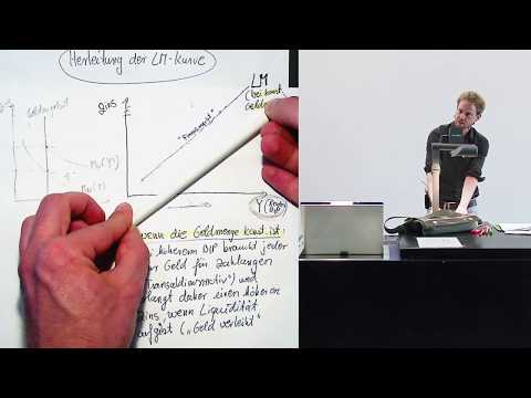 Explanation and derivation of the LM curve (12.7)