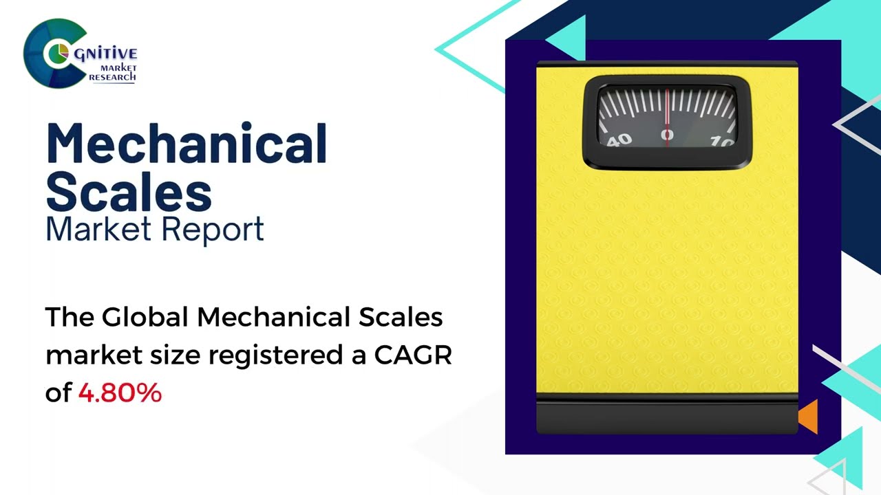 Mechanical Scales  Market Insights