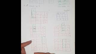 Erosion solved example
