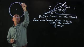 35.2 Rolling Wheel in the Center of Mass Frame