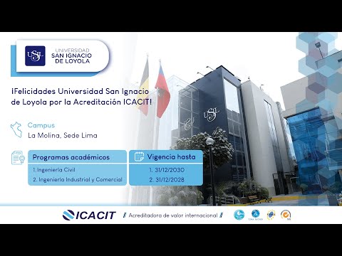 Acreditación ICACIT 2024 - Universidad San Ignacio de Loyola (USIL)