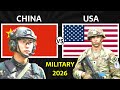 China Vs USA Military Power Comparison 2026