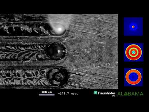 Laser AM welding Beam Shape Comparison 1000mm/min