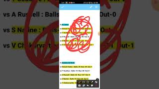 KOL vs LKN Fantasy Team Prediction | KOL vs LKN |