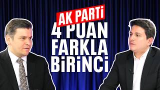 Download lagu Areda Araştırma son anket sonuçlarını ilk kez paylaştı mp3
