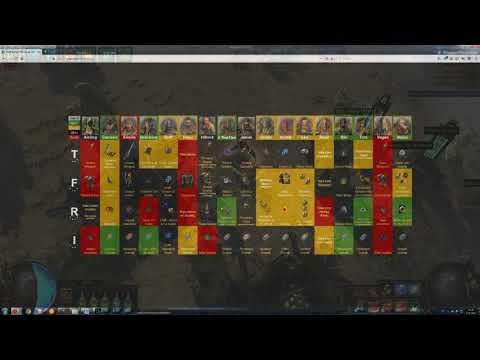 Path of Exile 3.6 Synthesis - Syndicate Farming Guide - Act 9 until patch 3.6.2