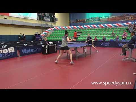 Zironova - Vorobieva.Russian Premier League.Play-off 2019.FHD