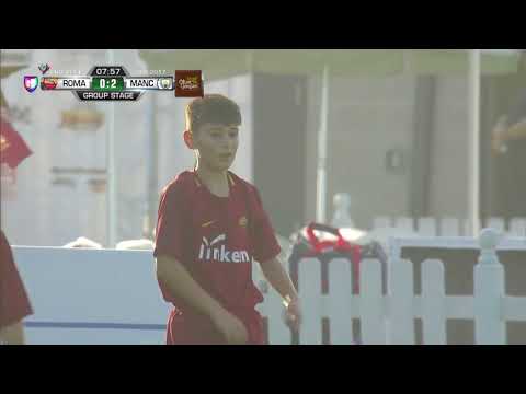 ManCity 431 vs Roma 323