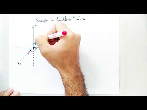 aula 02  EQUAÇÕES DE EQUILÍBRIO