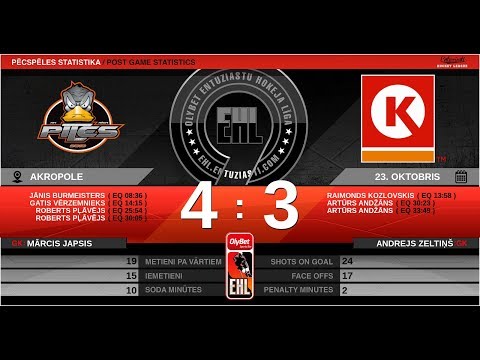 2019.10.23.- HK PĪLES - HK CIRCLE K