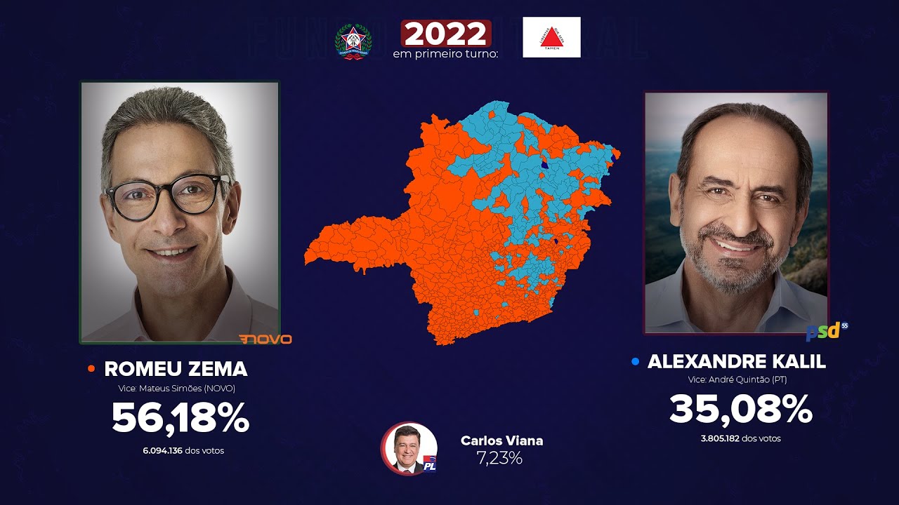 As eleições para o Governo de Minas Gerais (1947-2022)