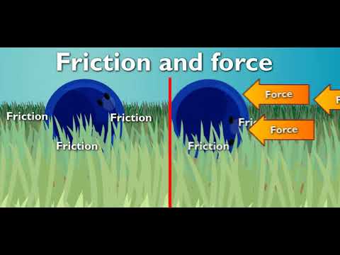 Scholastic - Study Jams - Force and Motion