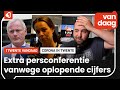 1Twente-verslaggever Wilco Louwes met laatste corona-update Veiligheidsregio en GGD