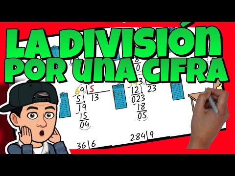 ➗ APRENDER a DIVIDIR por 1 CIFRA para NIÑOS