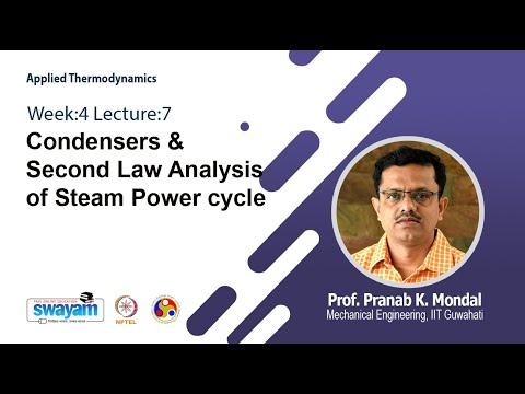 Applied Thermodynamics Intro Video