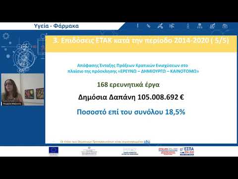 7. Υγεία Φάρμακα 