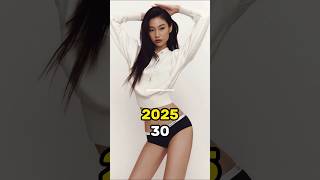 Squid Game CAST Then VS Now  Has CHANGED! #squidgame