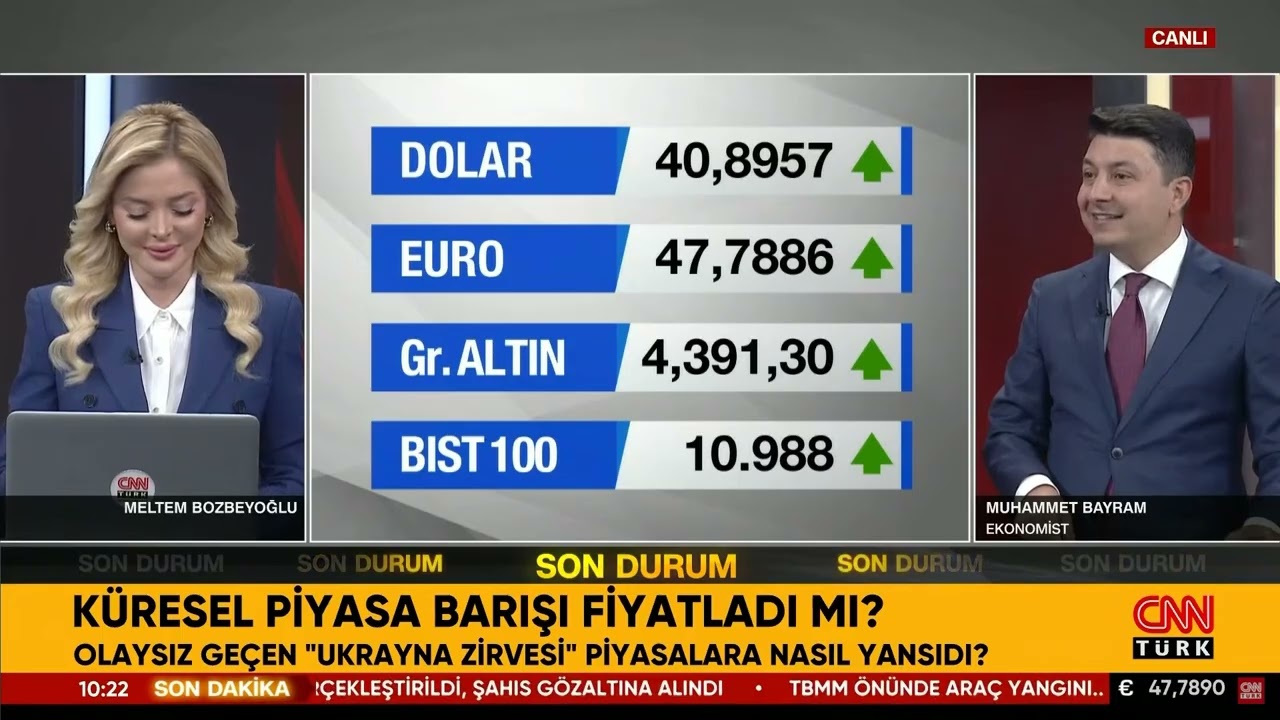 Ukrayna Zirvesi Piyasalara Nasıl Yansıdı? Piyasalarda Son Durum Ne?