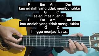 Download lagu Tutorial Chord Gitar Mudah IBU IBU IBU - PIDI BAIQ mp3