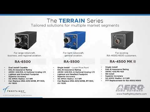 Aero-TV: FreeFlight Systems - AEA 2022 New Product Introduction