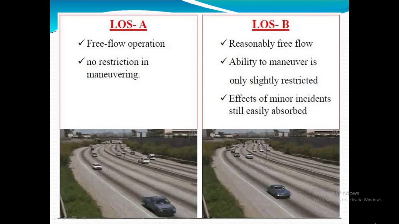 Transportation Engineering || Traffic Capacity & Level of Service || Lec - 35