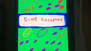 Serotonin receptors and action.     .   #medicalstudent #mbbs #neetpreparation