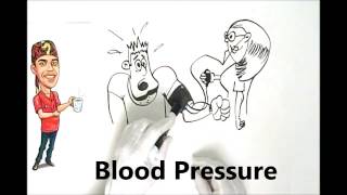 Blood Pressure Numbers and Measurement Explained Simply