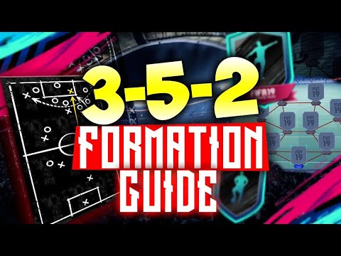 OVERPOWERED BEST 352 CUSTOM TACTICS & INSTRUCTIONS TO GET MORE WINS IN FIFA 21 ULTIMATE TEAM!