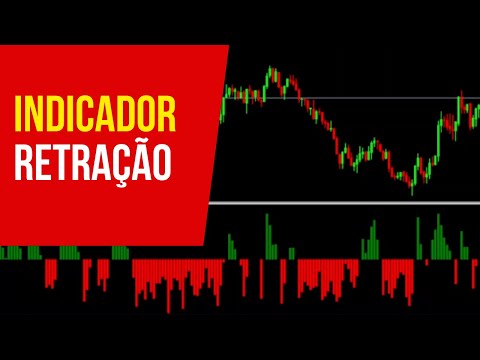 Indicador de Retração