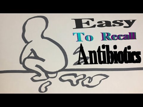 Macrolide Antibiotics Easy To Remember Mnemonic